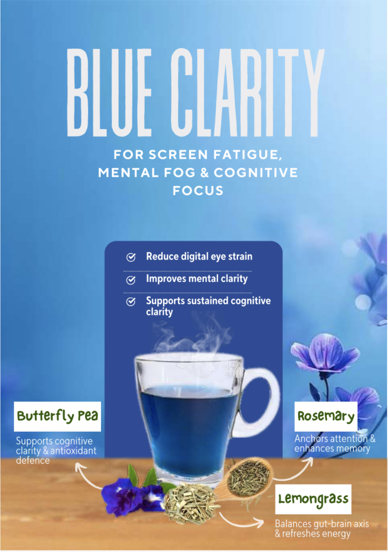 Blue Clarity Blend