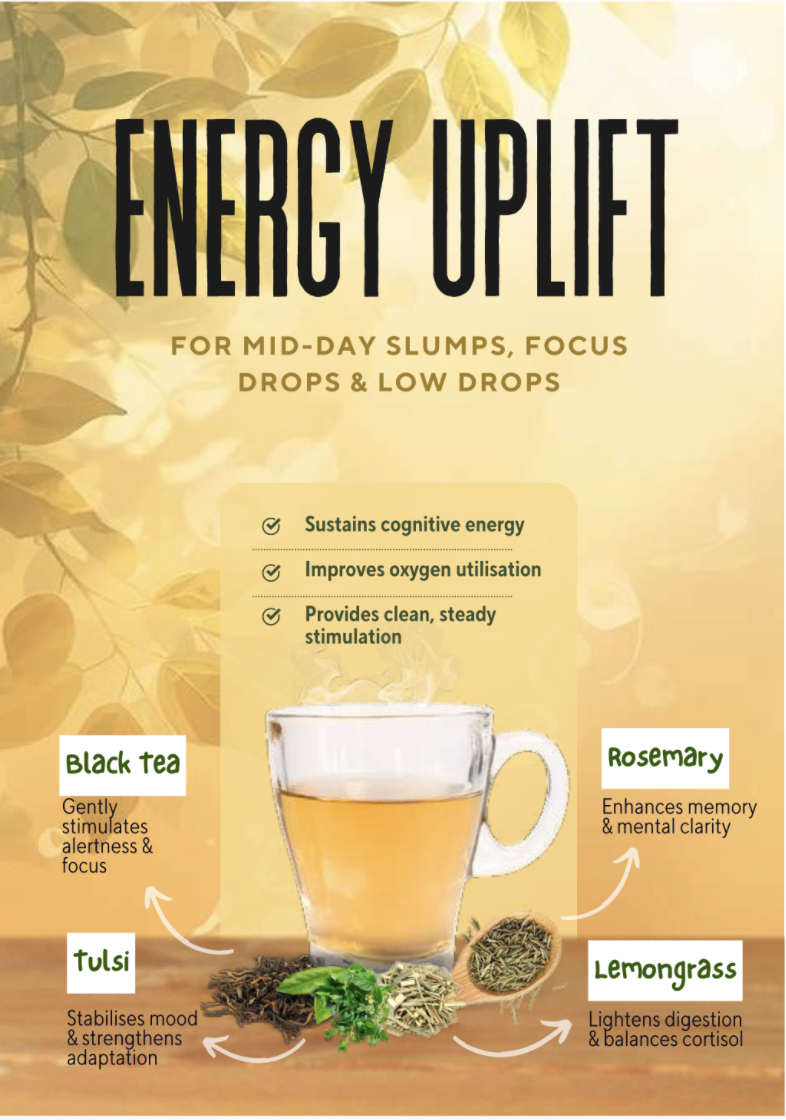 Energy Uplift Blend