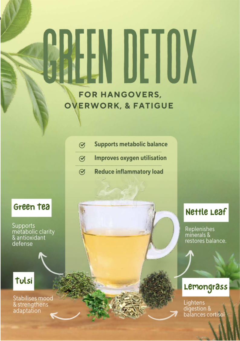 Green Detox Blend